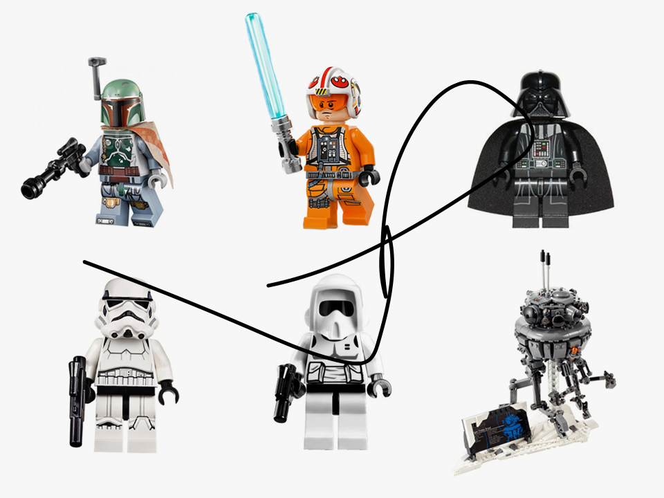 Feiere Star Wars Day mit LEGO – Inspo